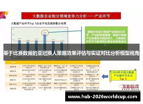 基于比赛数据的亚冠换人策略效果评估与实证对比分析模型视角
