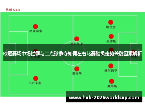 欧冠赛场中场拦截与二点球争夺如何左右比赛胜负走势关键因素解析 欧冠赛场中场拦截与二点球争夺如何左右比赛胜负走势关键因素解析