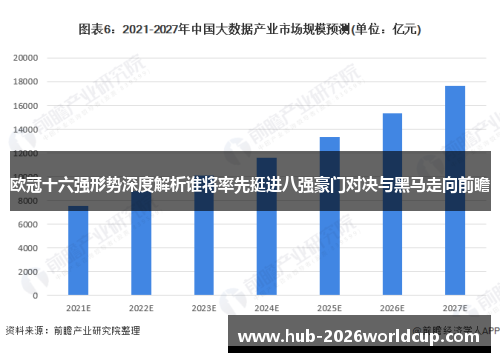 欧冠十六强形势深度解析谁将率先挺进八强豪门对决与黑马走向前瞻 欧冠十六强形势深度解析谁将率先挺进八强豪门对决与黑马走向前瞻
