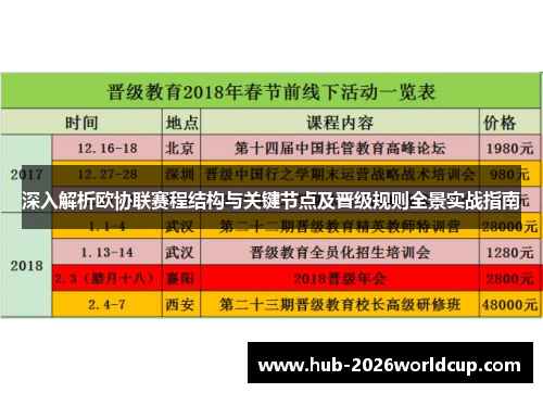 深入解析欧协联赛程结构与关键节点及晋级规则全景实战指南