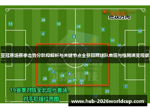 亚冠赛场赛季走势分阶段解析与关键节点全景回顾球队表现与格局演变观察 亚冠赛场赛季走势分阶段解析与关键节点全景回顾球队表现与格局演变观察
