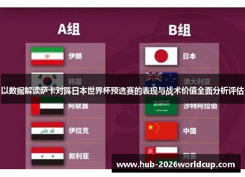 以数据解读萨卡对阵日本世界杯预选赛的表现与战术价值全面分析评估 以数据解读萨卡对阵日本世界杯预选赛的表现与战术价值全面分析评估
