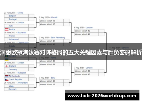 洞悉欧冠淘汰赛对阵格局的五大关键因素与胜负密码解析 洞悉欧冠淘汰赛对阵格局的五大关键因素与胜负密码解析